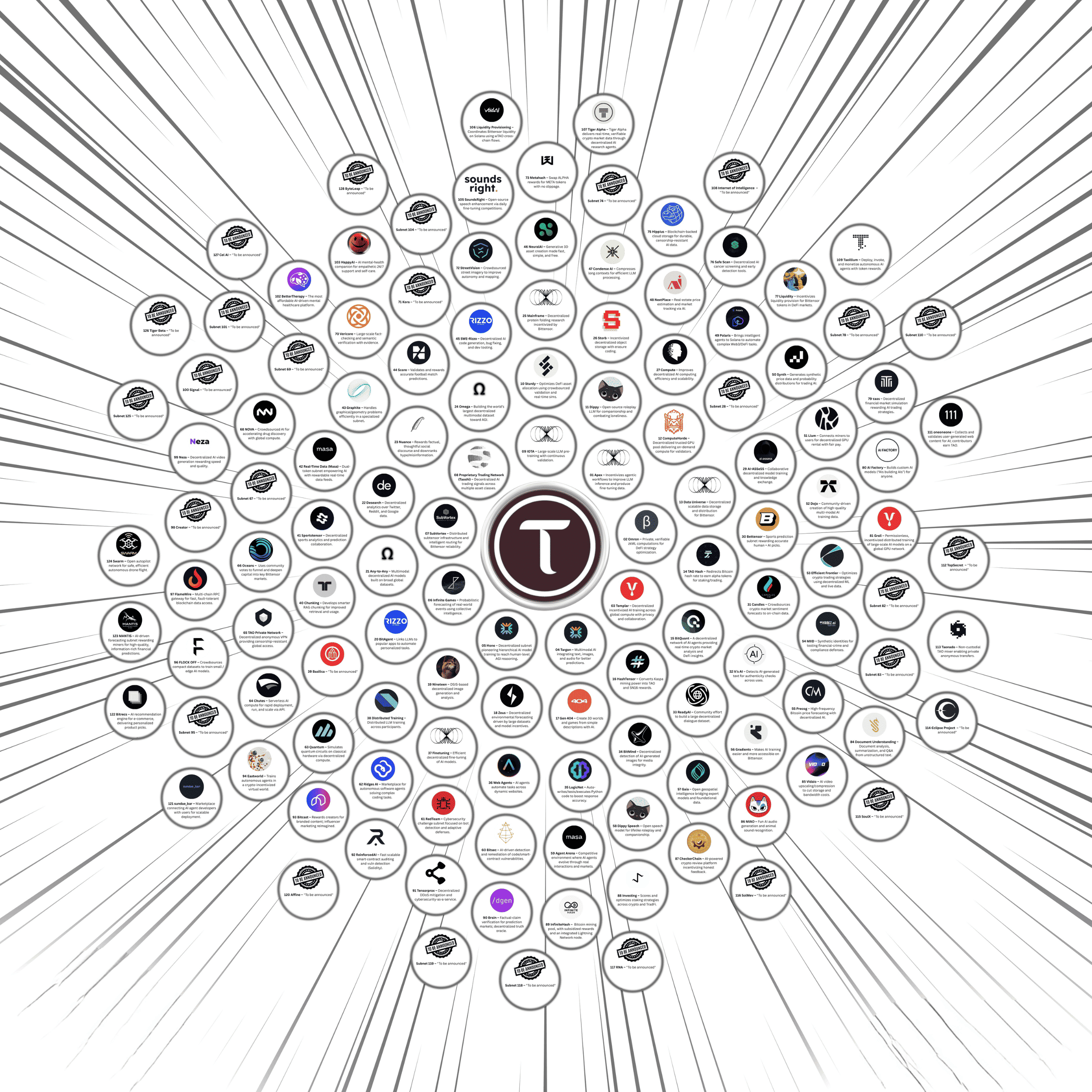 H&igrave;nh ảnh minh họa