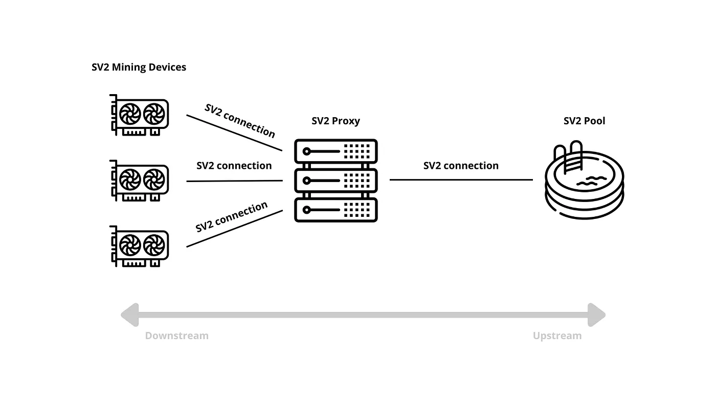 H&igrave;nh ảnh minh họa