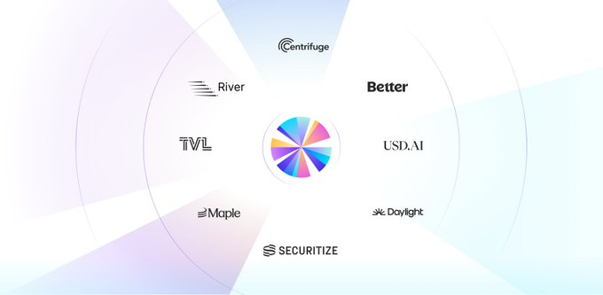 Obex Cohort 1 Overview