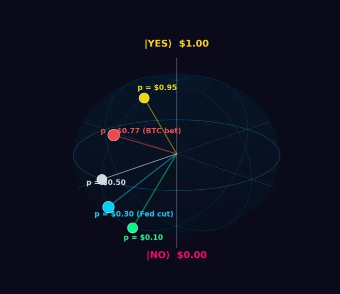 H&igrave;nh ảnh minh họa