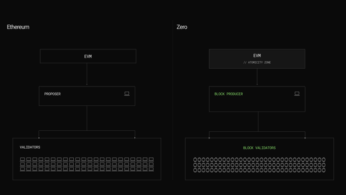 H&igrave;nh ảnh minh họa