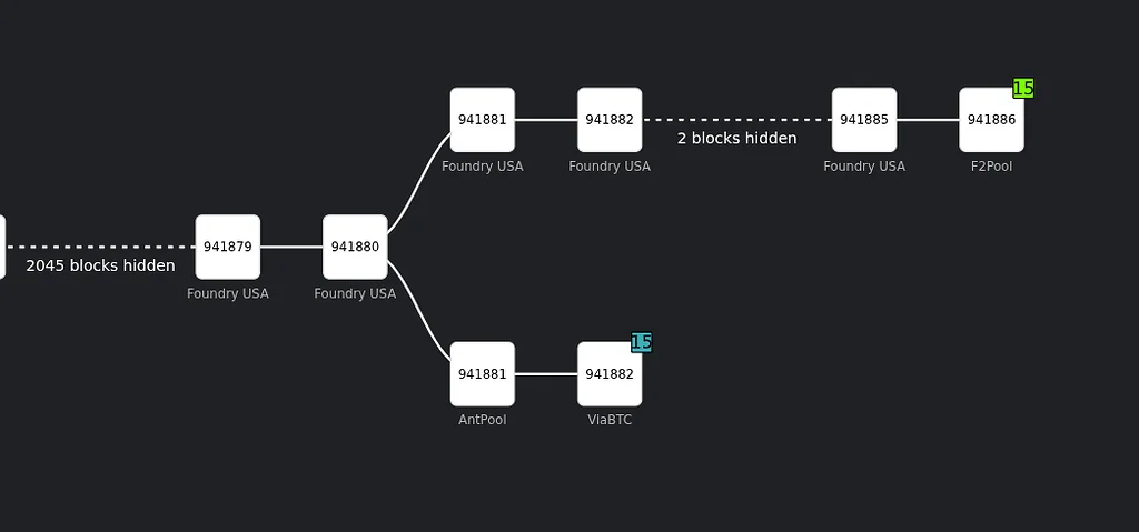 H&igrave;nh ảnh minh họa
