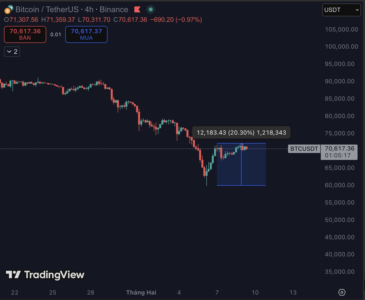 Hình ảnh minh họa