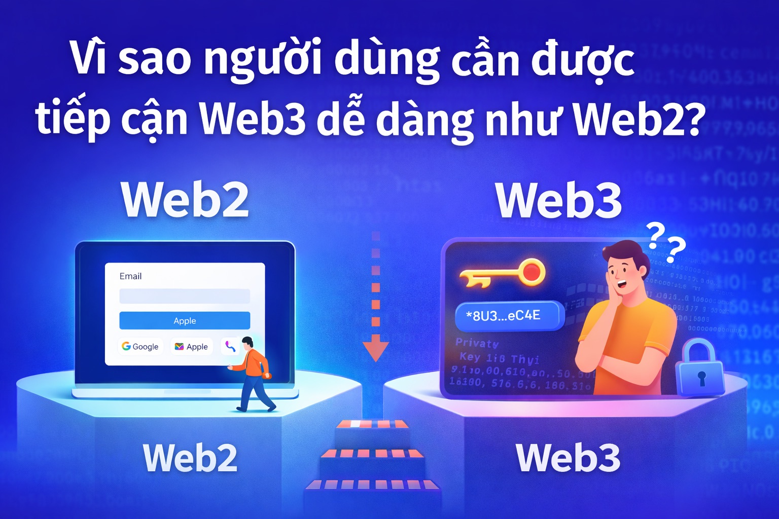 Vì sao người dùng cần được tiếp cận Web3 dễ dàng như Web2?