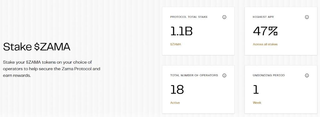 Staking Zama Protocol