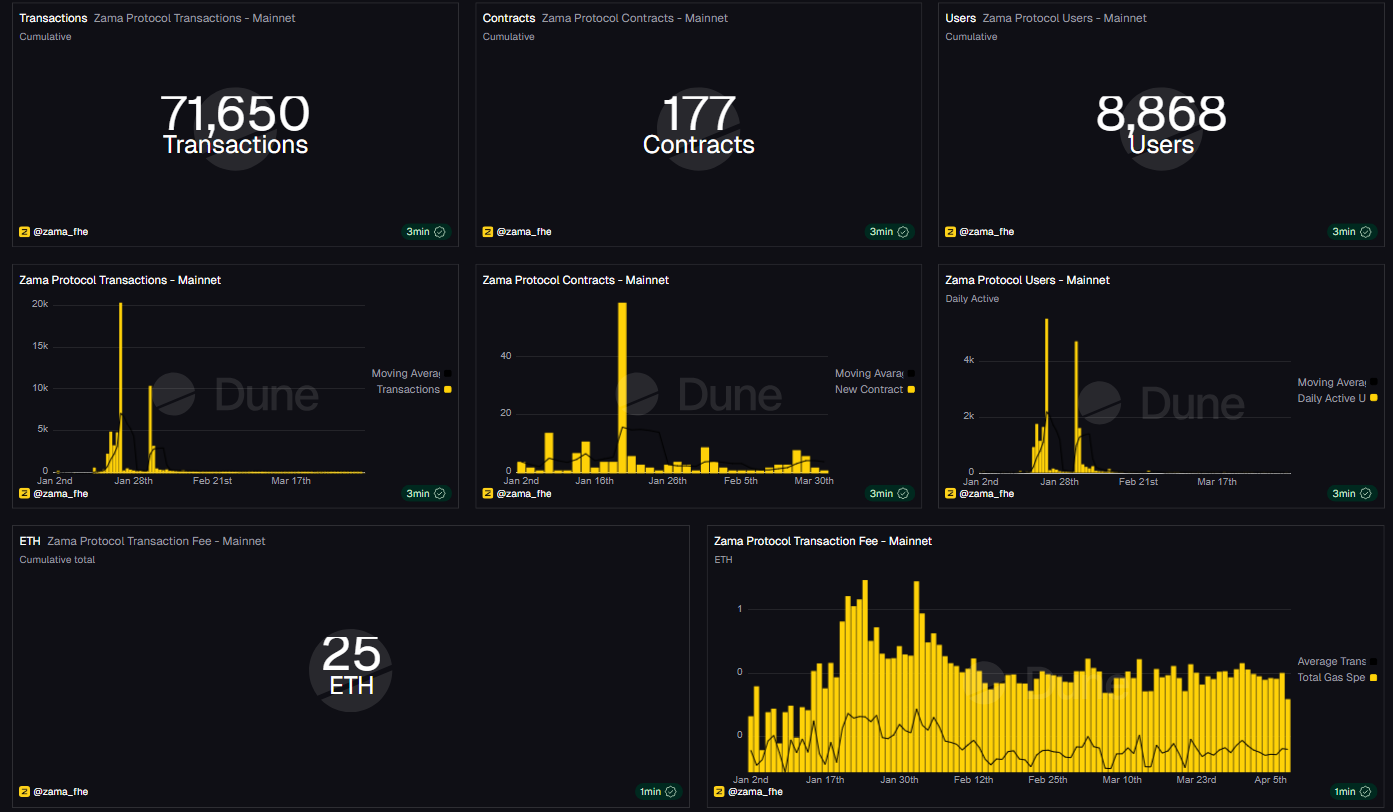 H&igrave;nh ảnh minh họa