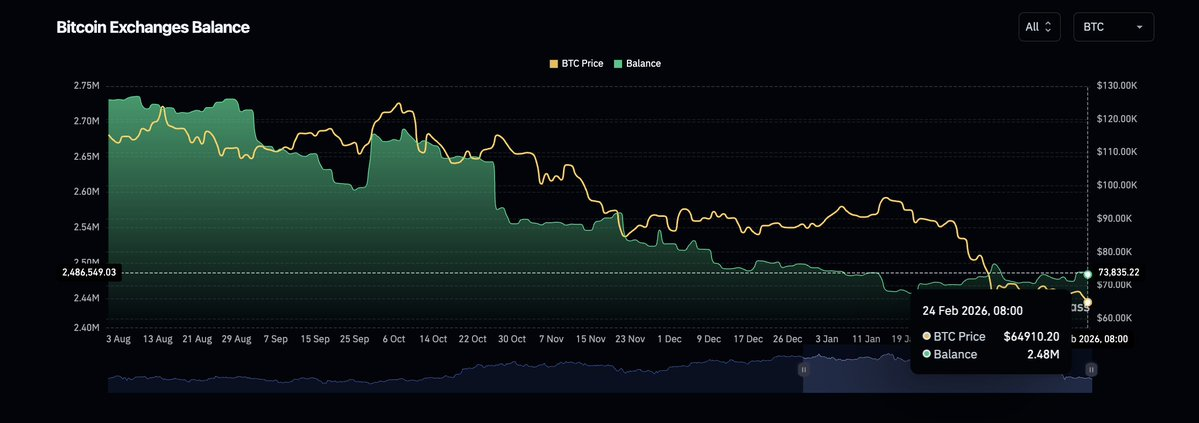 H&igrave;nh ảnh minh họa