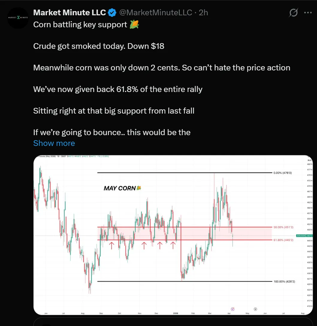 Lịch tr&igrave;nh n&ocirc;ng nghiệp