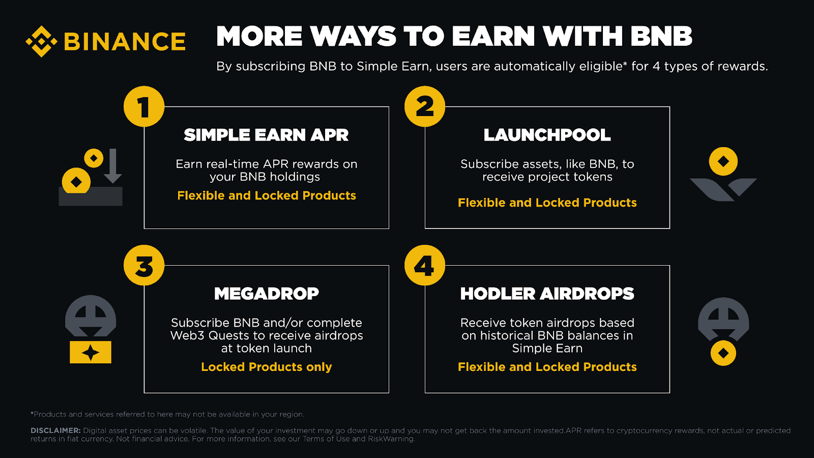 Earn Ways