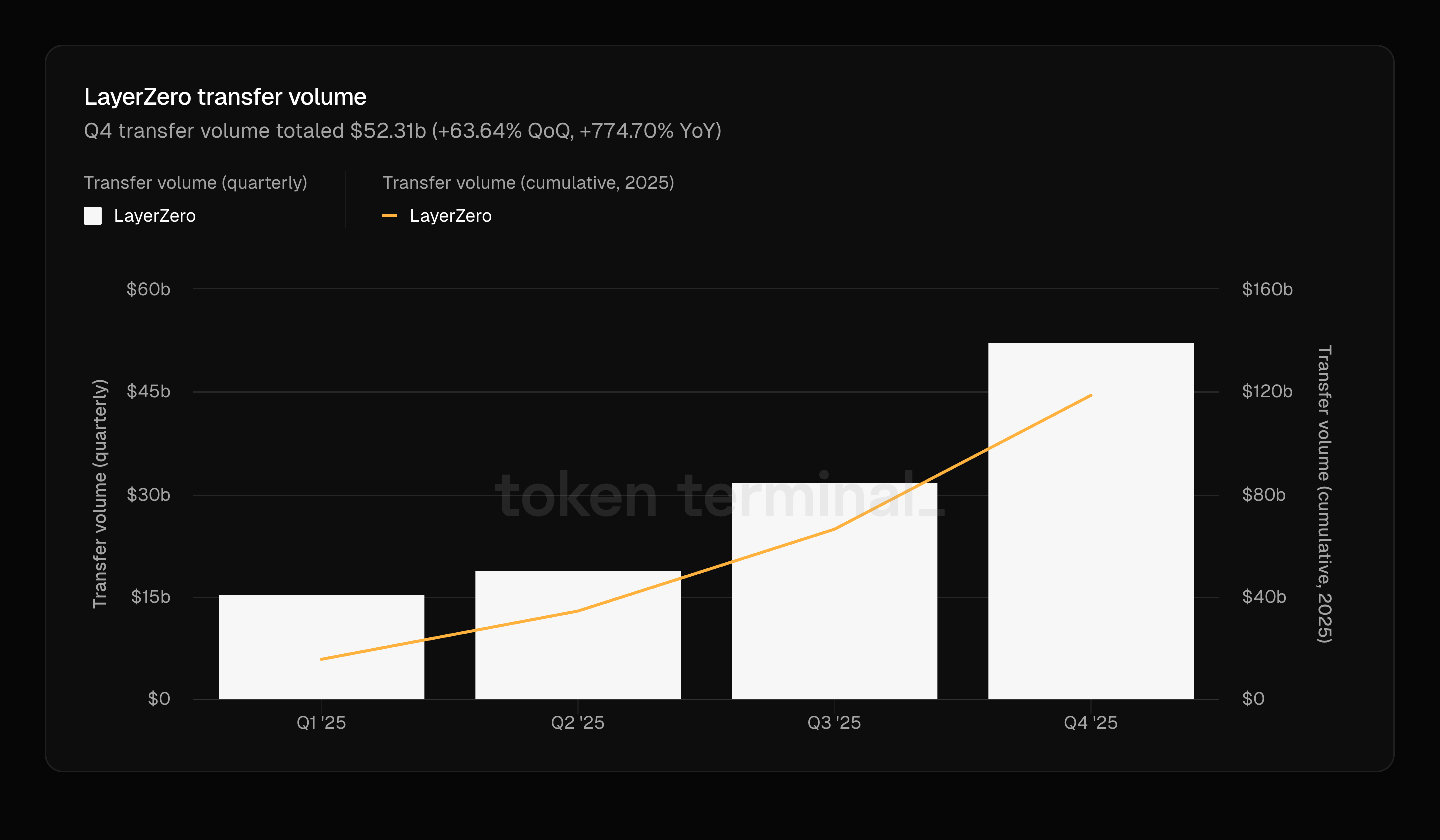H&igrave;nh ảnh minh họa