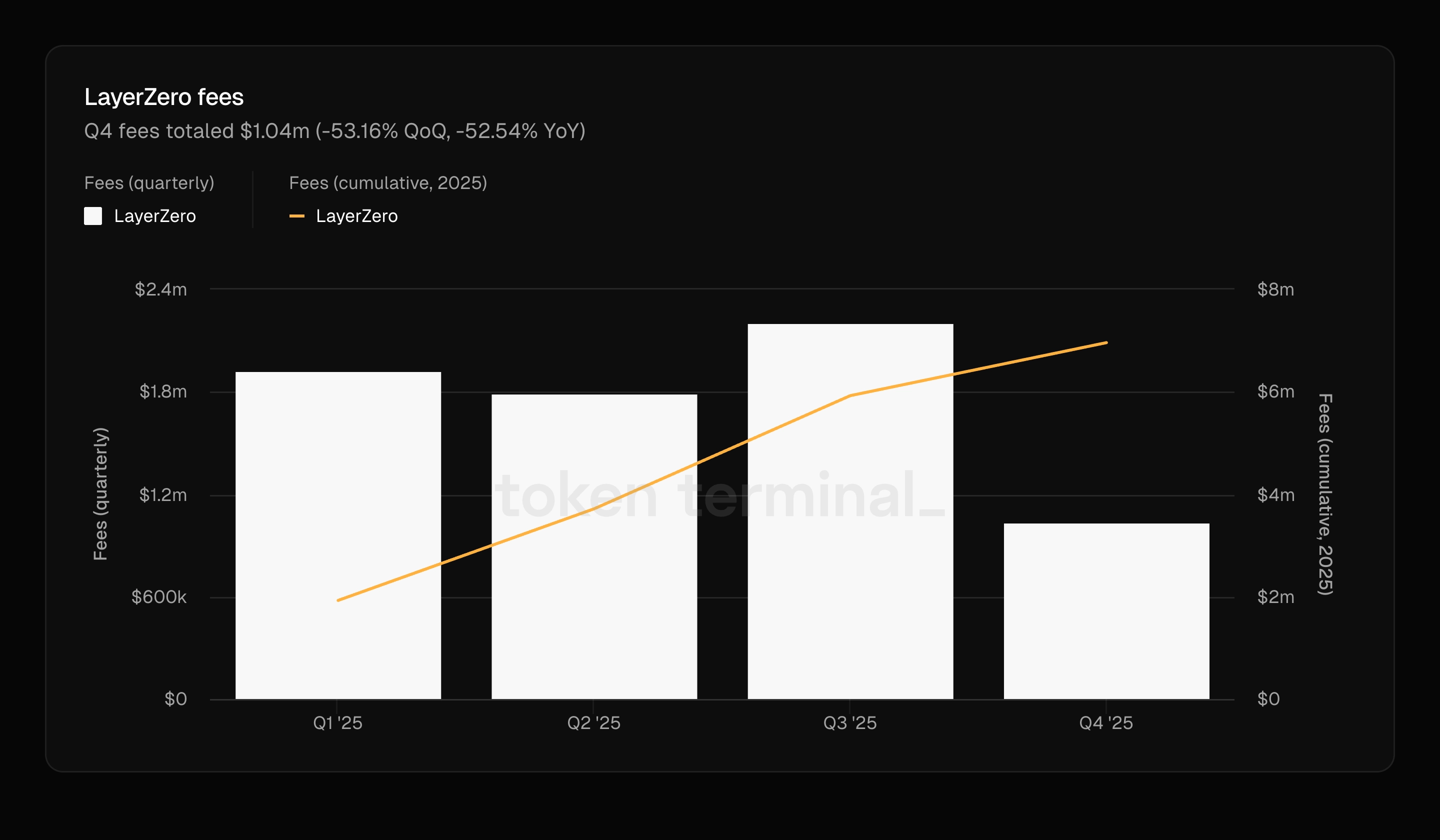 H&igrave;nh ảnh minh họa