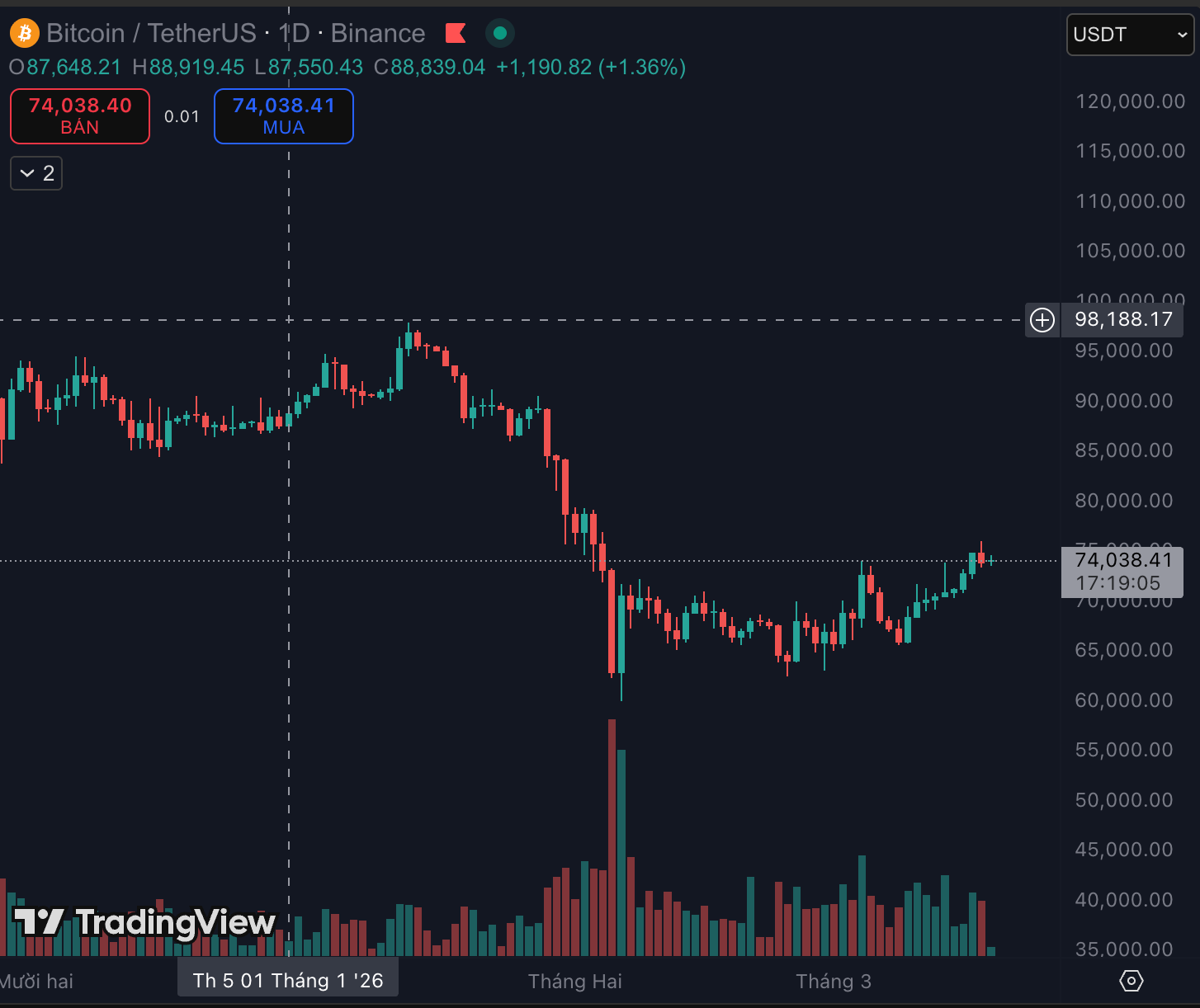 H&igrave;nh ảnh minh họa