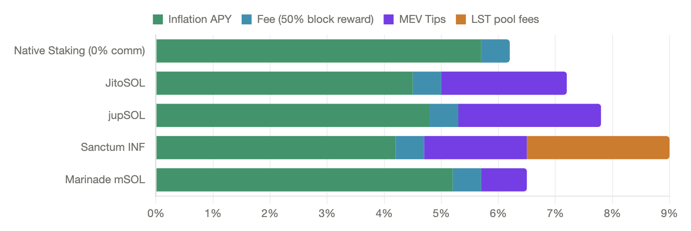 H&igrave;nh ảnh minh họa