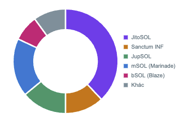 Hình ảnh minh họa
