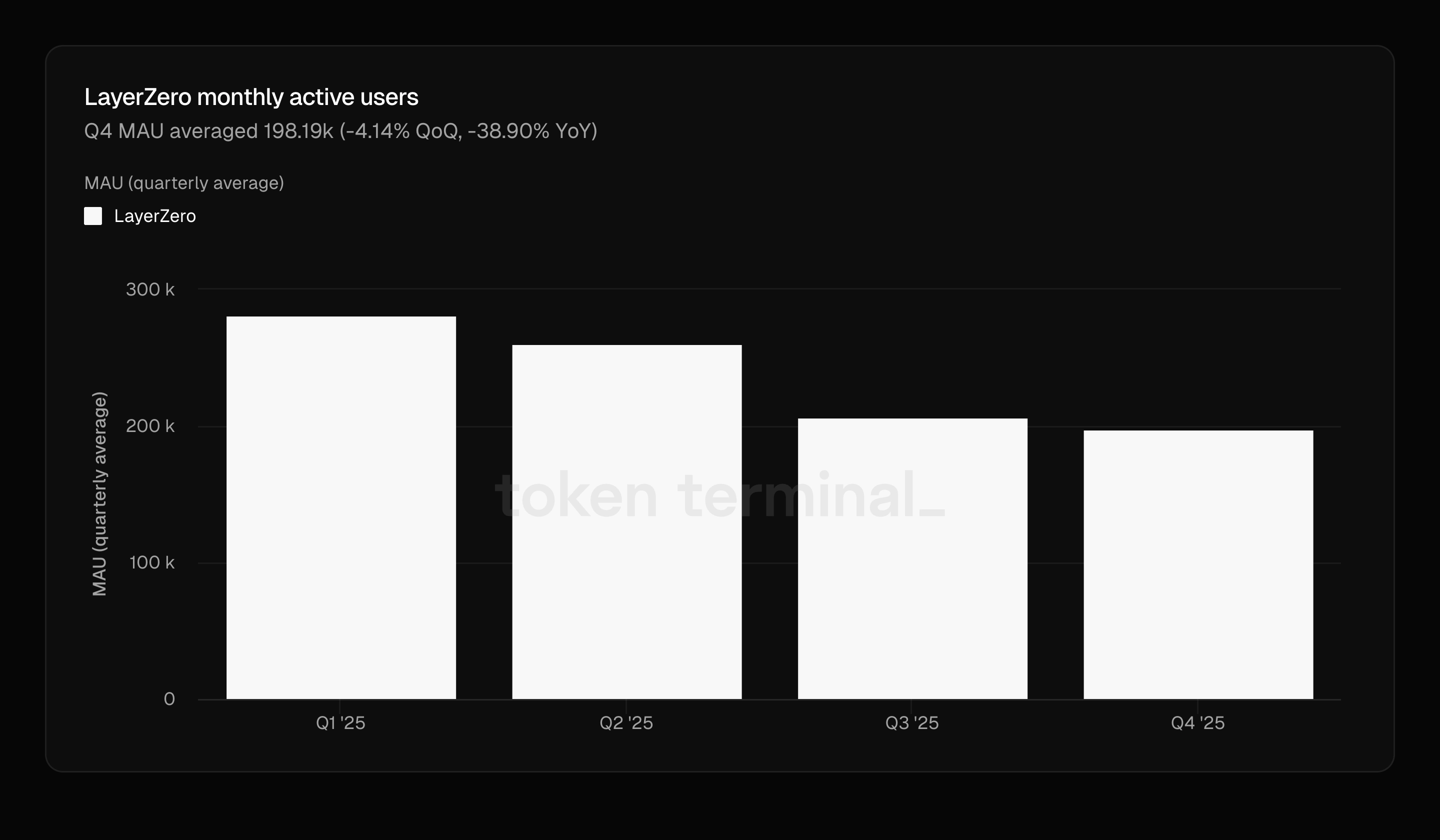 H&igrave;nh ảnh minh họa