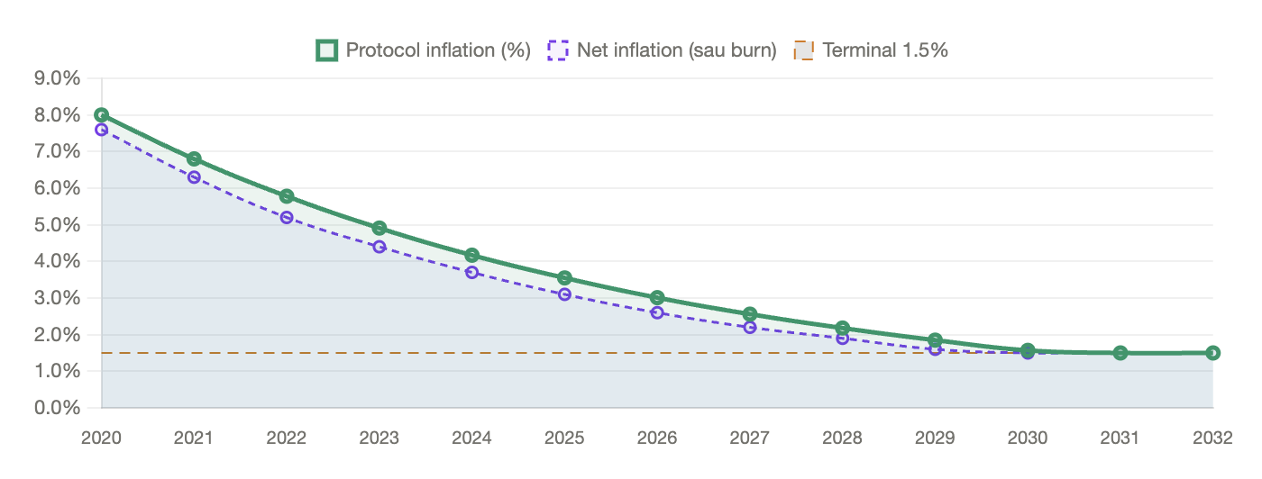 H&igrave;nh ảnh minh họa