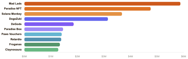 H&igrave;nh ảnh minh họa