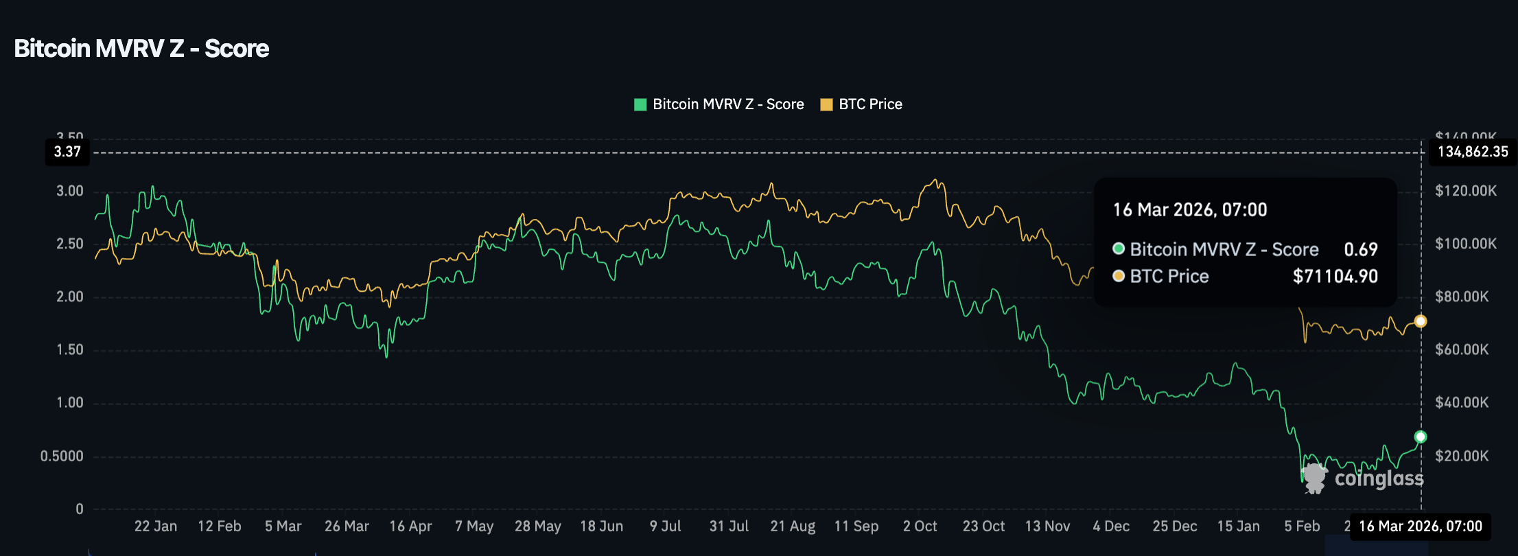 H&igrave;nh ảnh minh họa