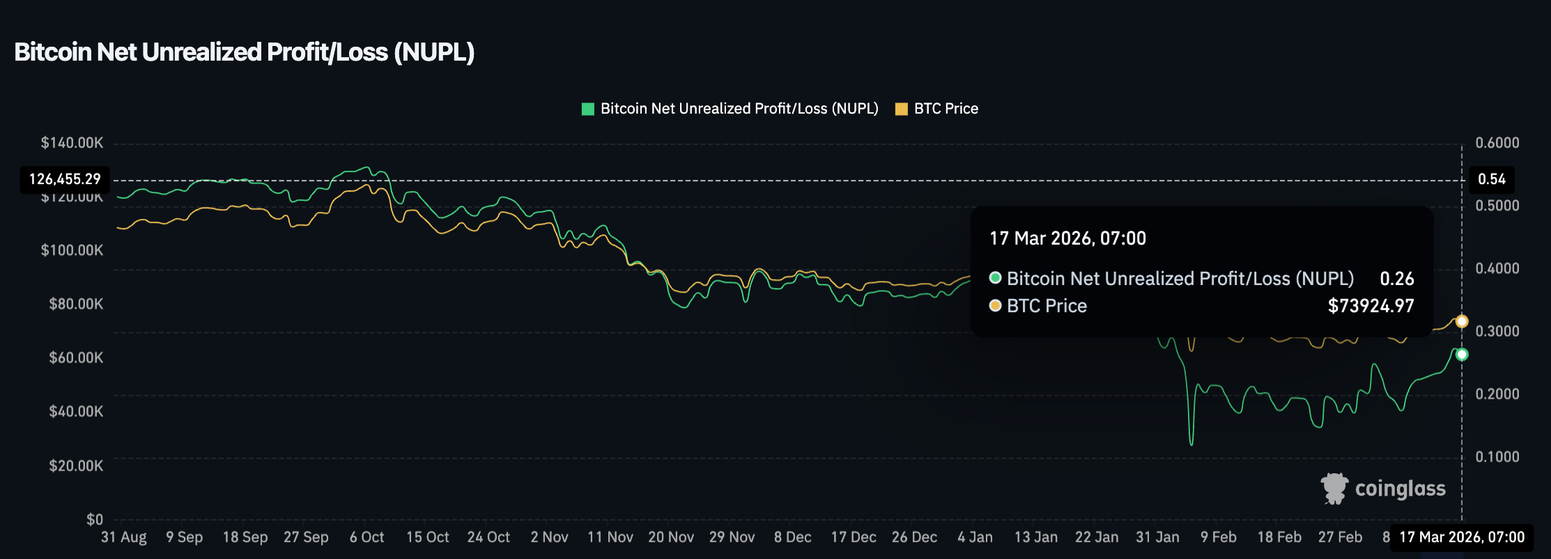 H&igrave;nh ảnh minh họa