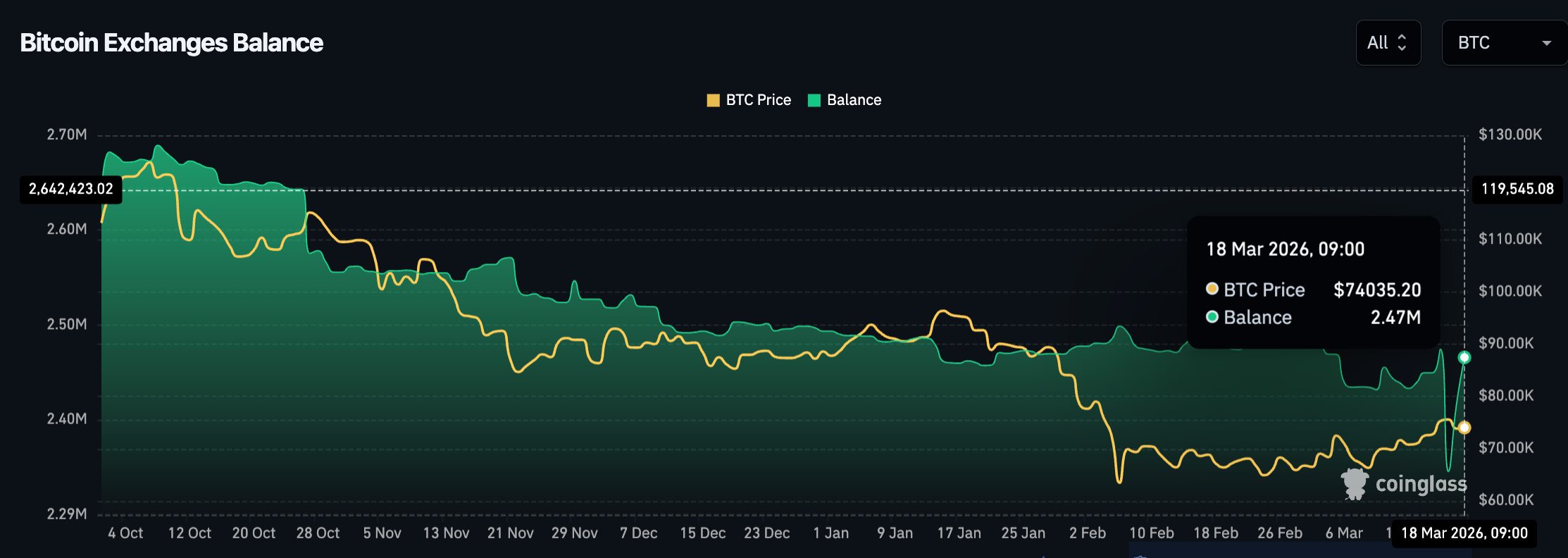 H&igrave;nh ảnh minh họa