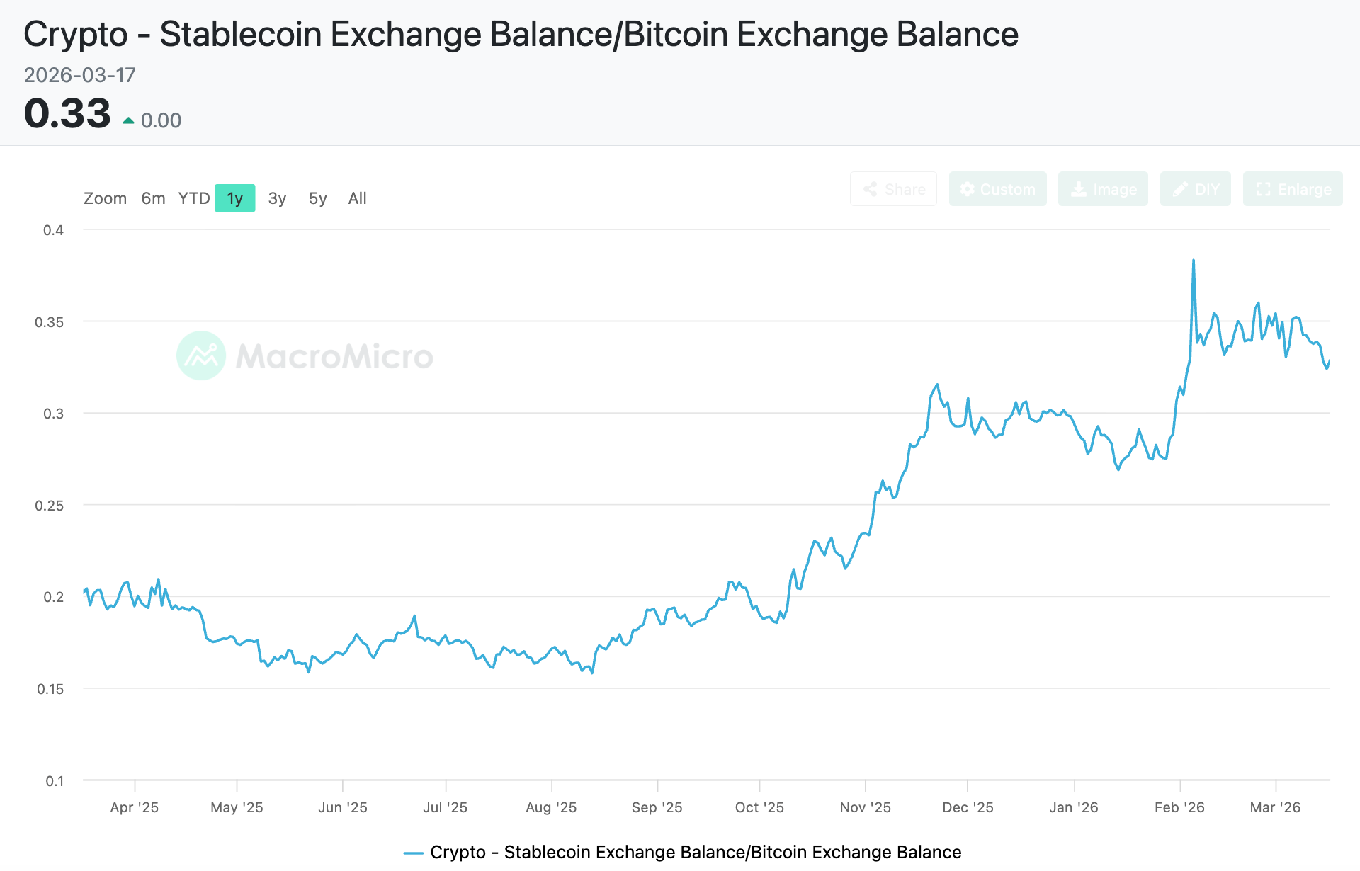 H&igrave;nh ảnh minh họa