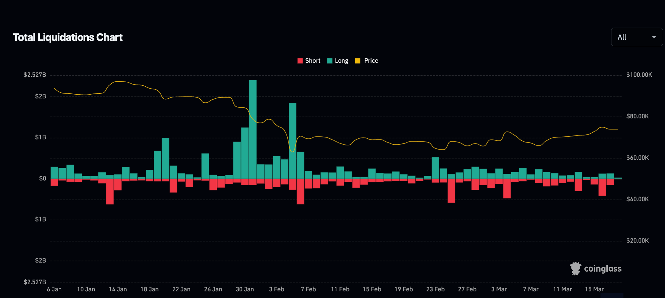H&igrave;nh ảnh minh họa
