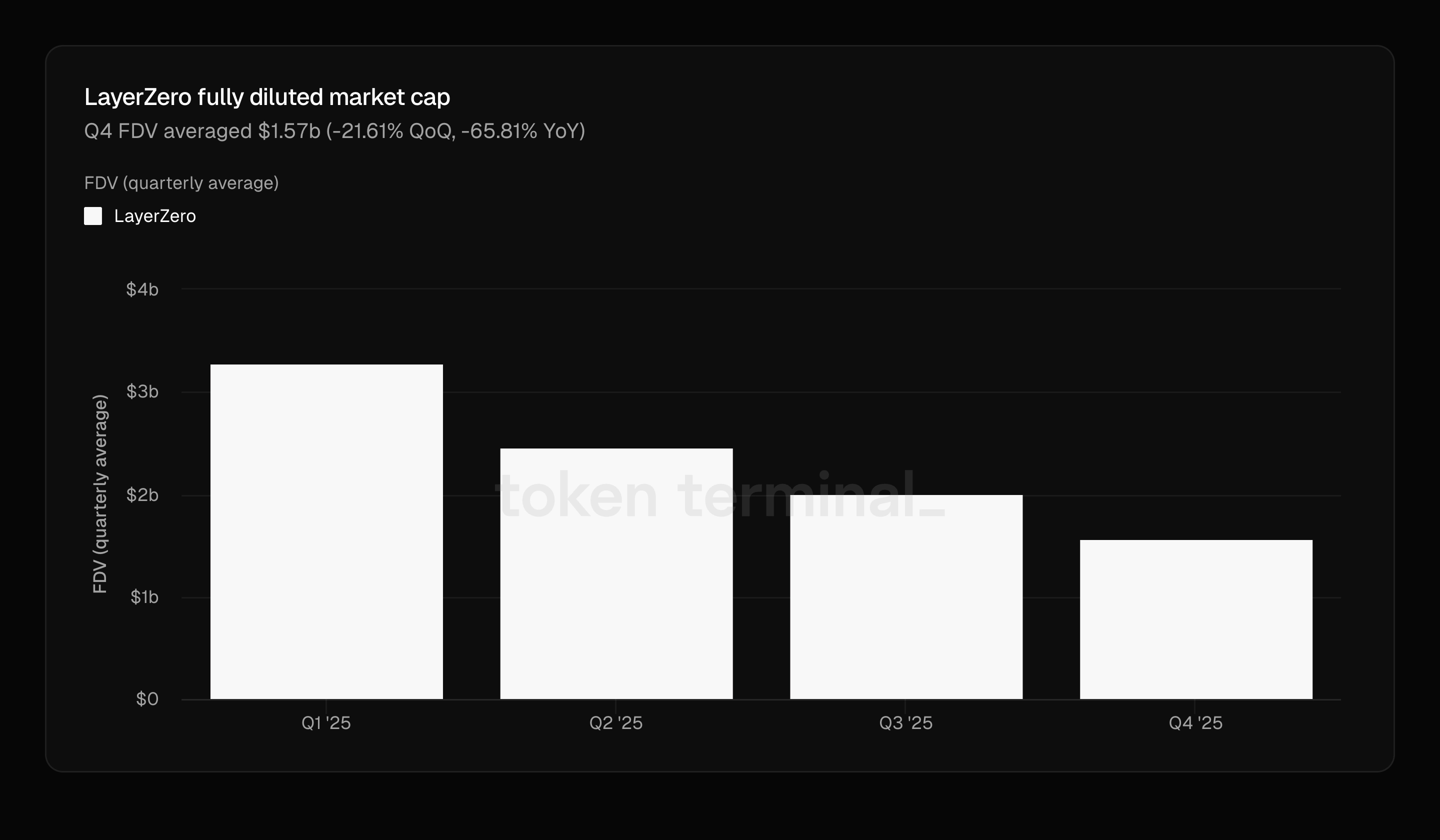 H&igrave;nh ảnh minh họa