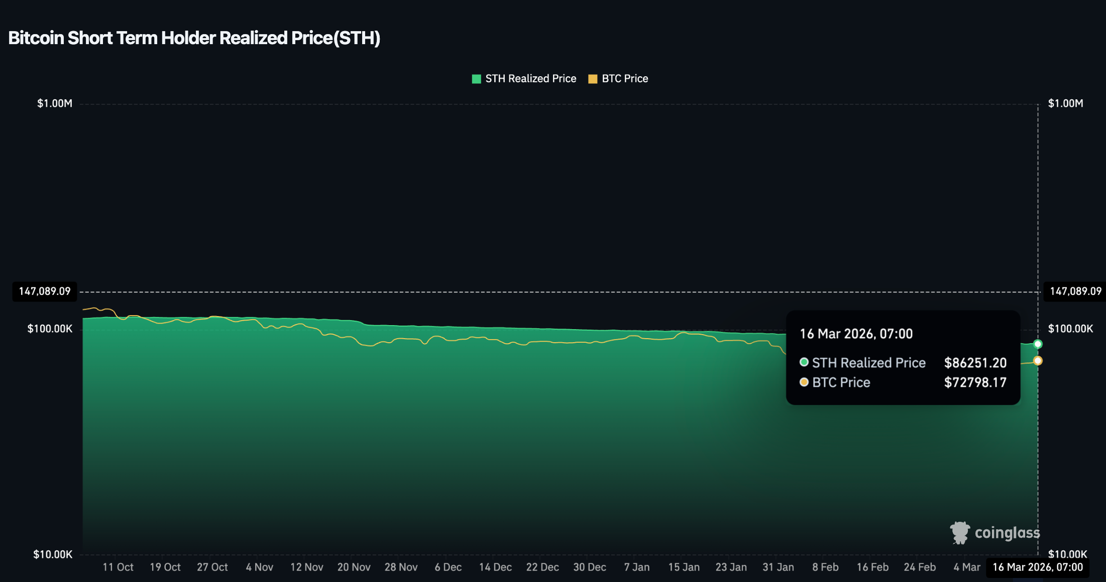 H&igrave;nh ảnh minh họa