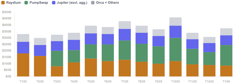 H&igrave;nh ảnh minh họa