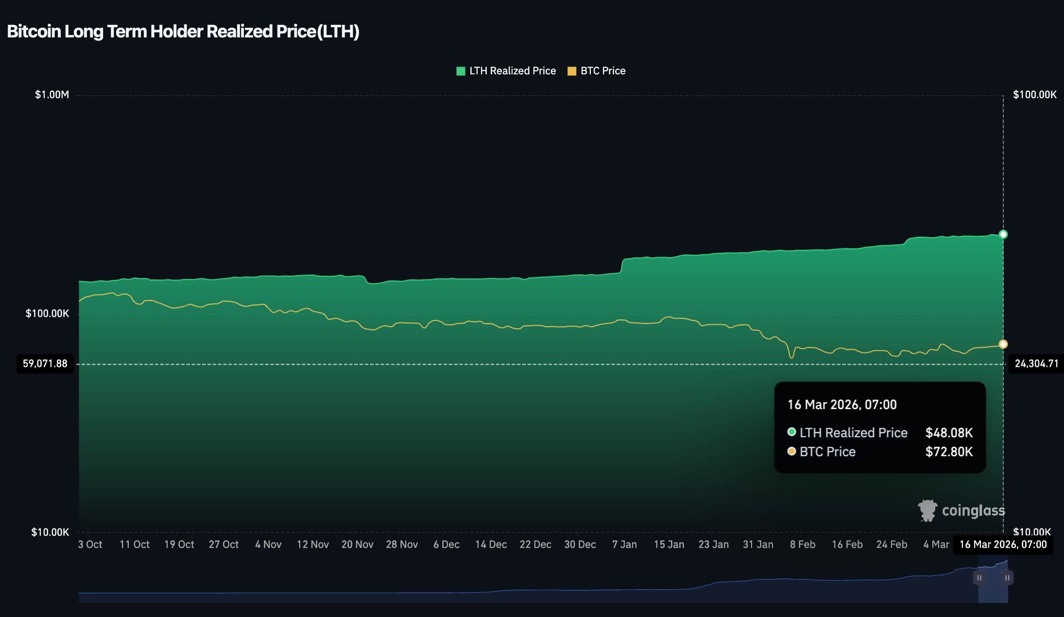 H&igrave;nh ảnh minh họa