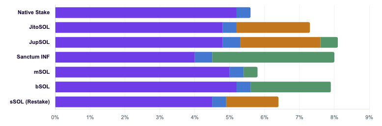 H&igrave;nh ảnh minh họa