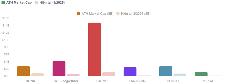 H&igrave;nh ảnh minh họa