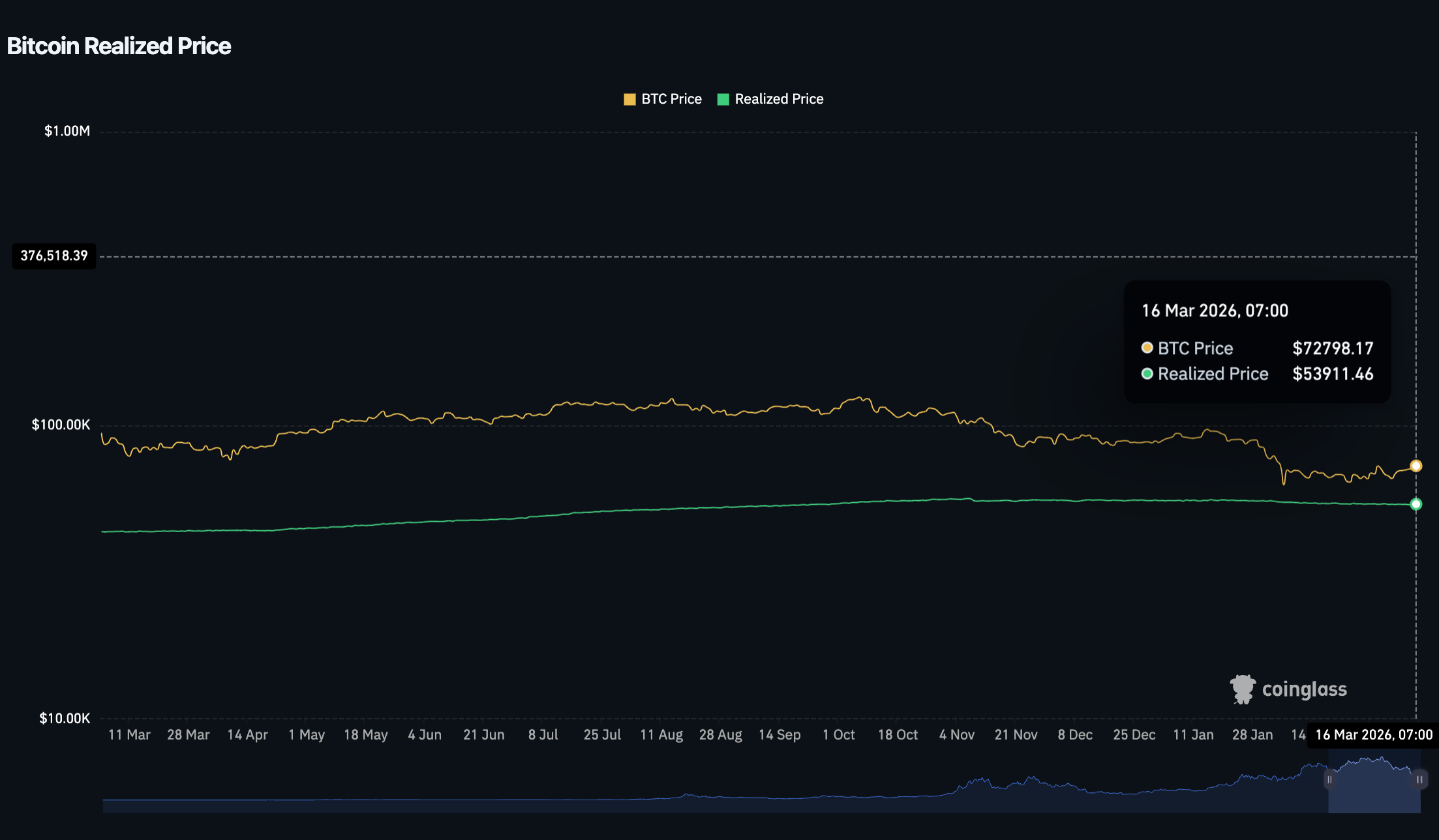 H&igrave;nh ảnh minh họa