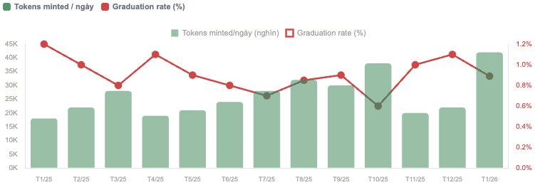 H&igrave;nh ảnh minh họa