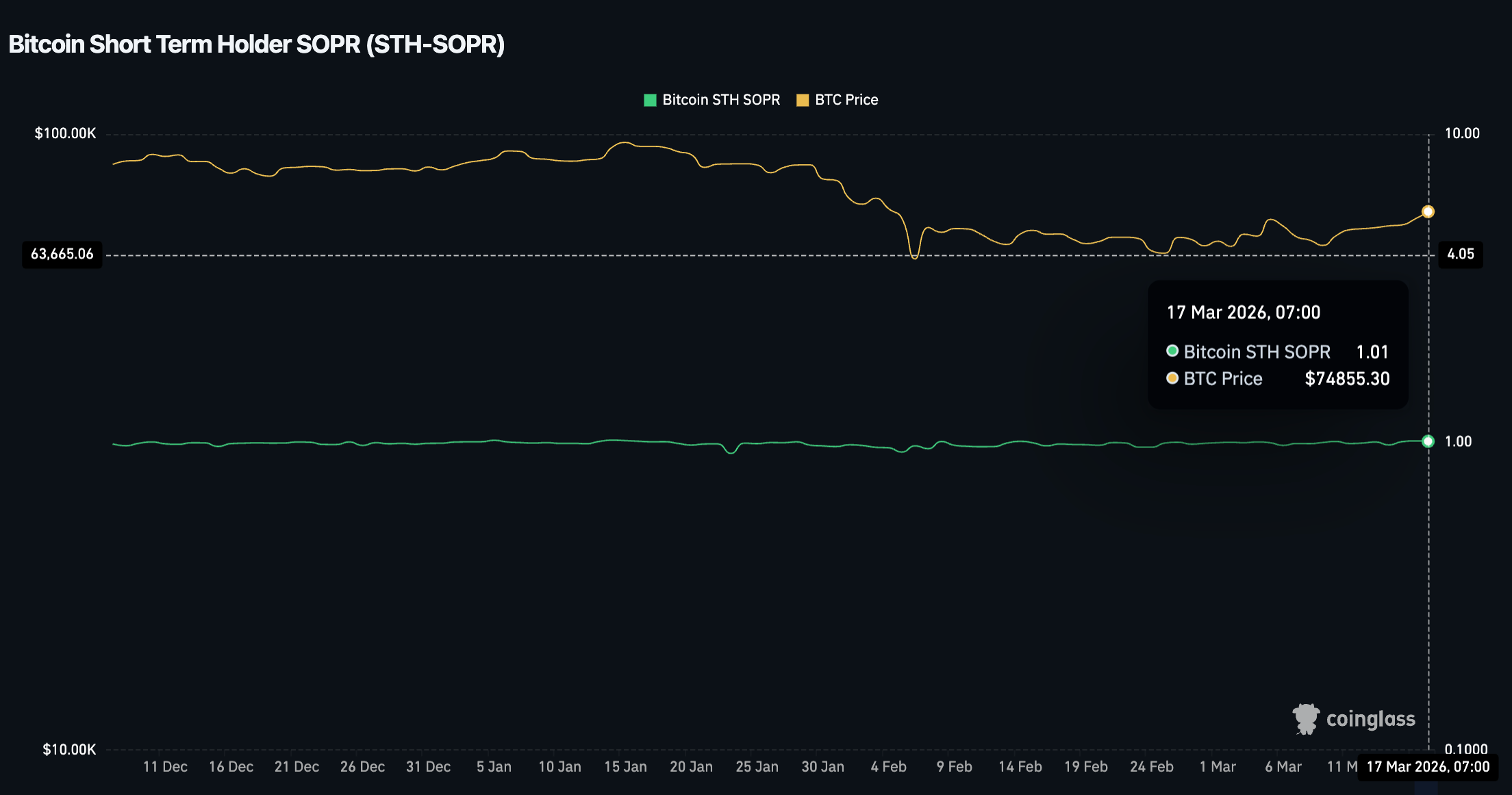 H&igrave;nh ảnh minh họa