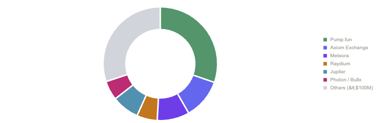 H&igrave;nh ảnh minh họa