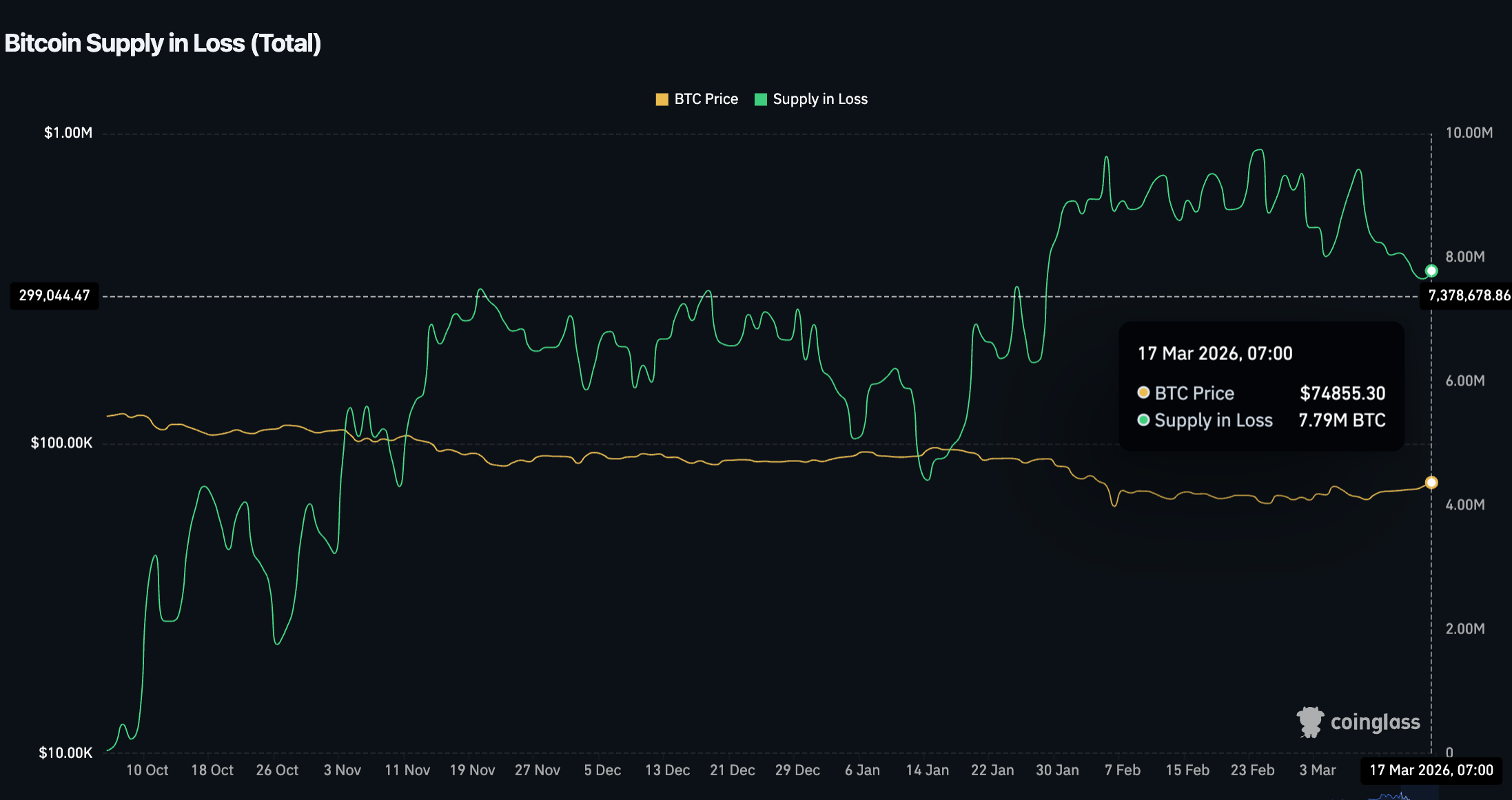 H&igrave;nh ảnh minh họa