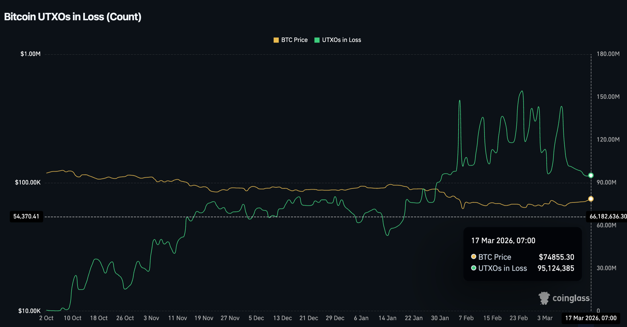 H&igrave;nh ảnh minh họa