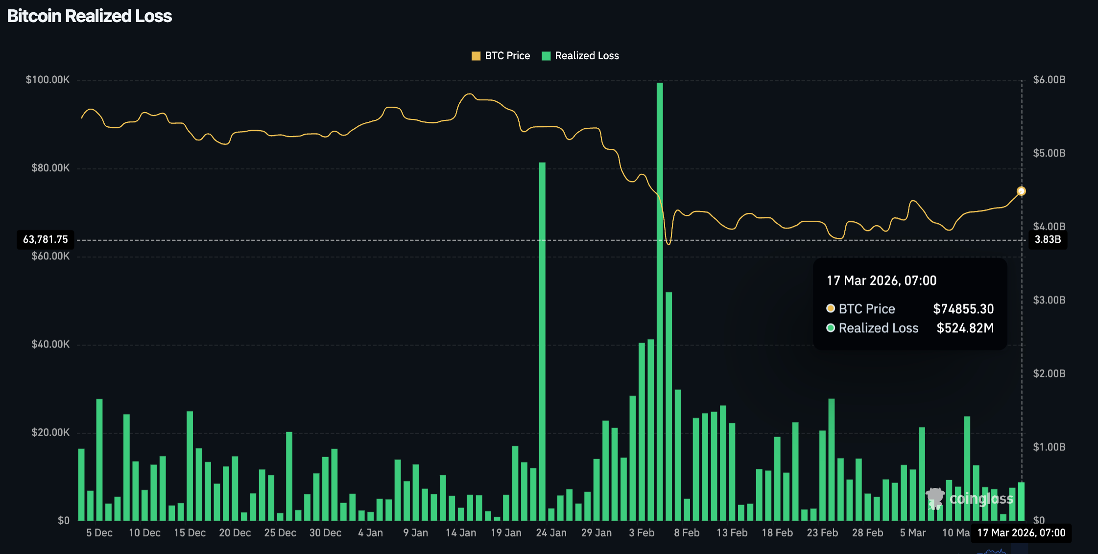 H&igrave;nh ảnh minh họa