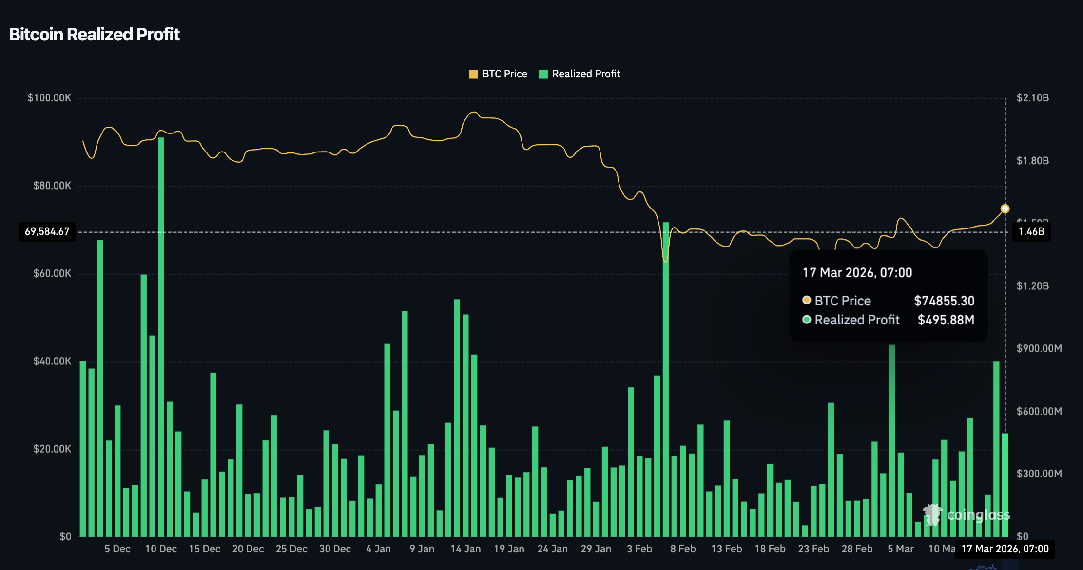 H&igrave;nh ảnh minh họa
