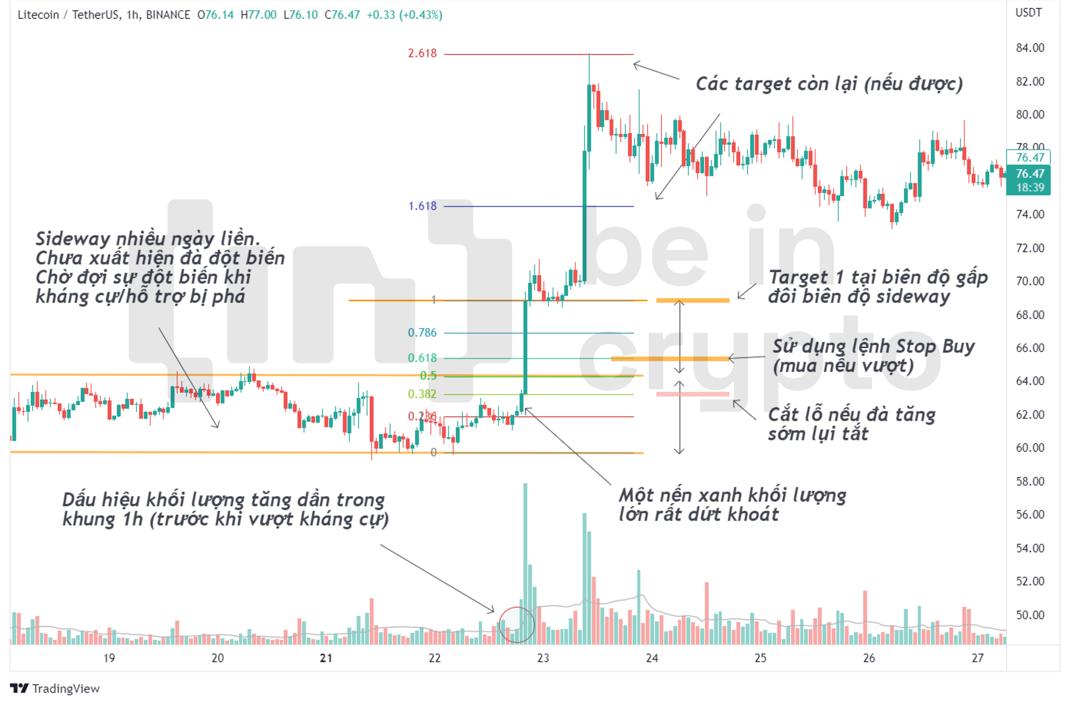 H&igrave;nh ảnh minh họa