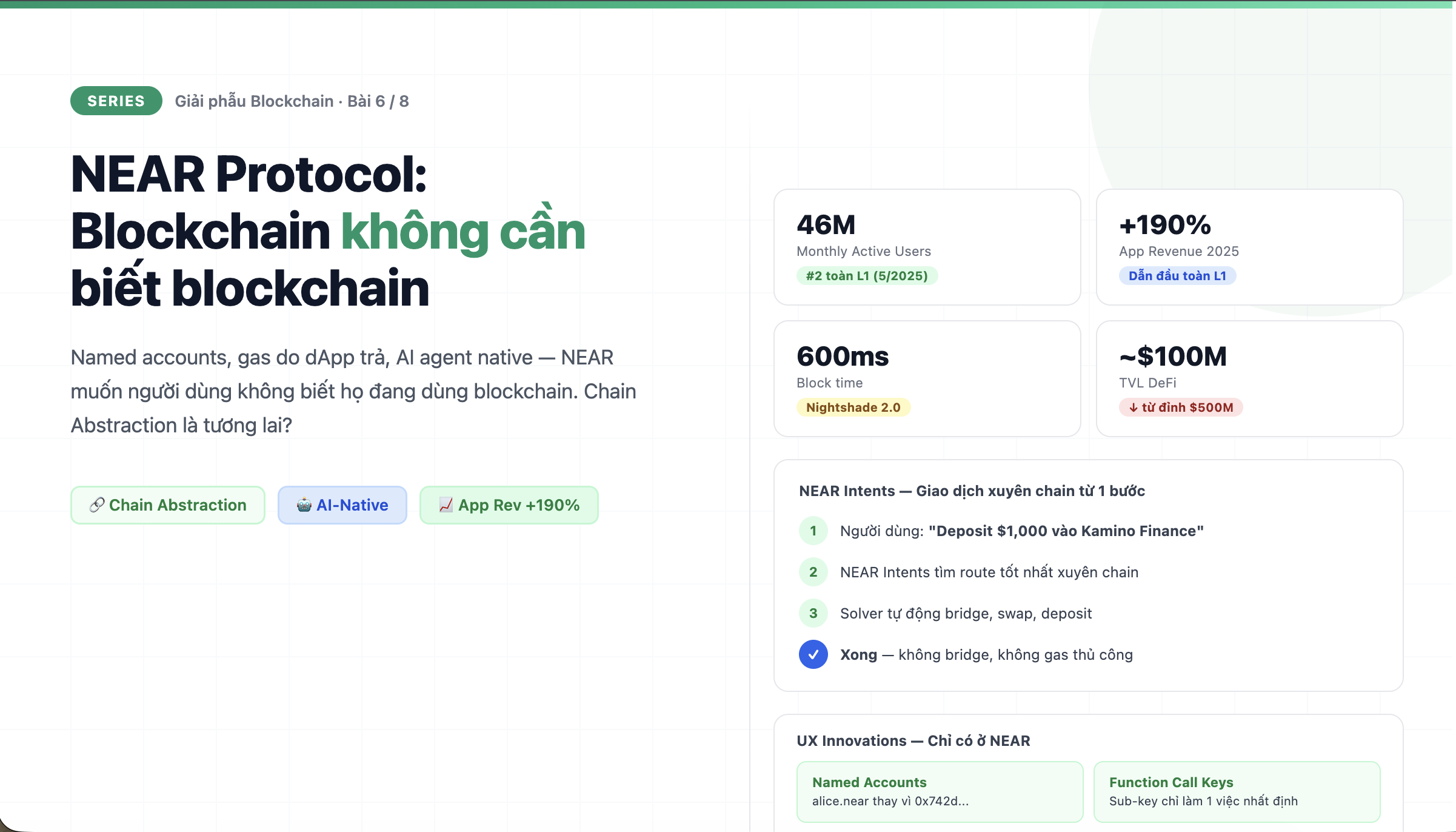 NEAR Protocol: Blockchain Không Cần Biết Blockchain — Giải phẫu Blockchain #6