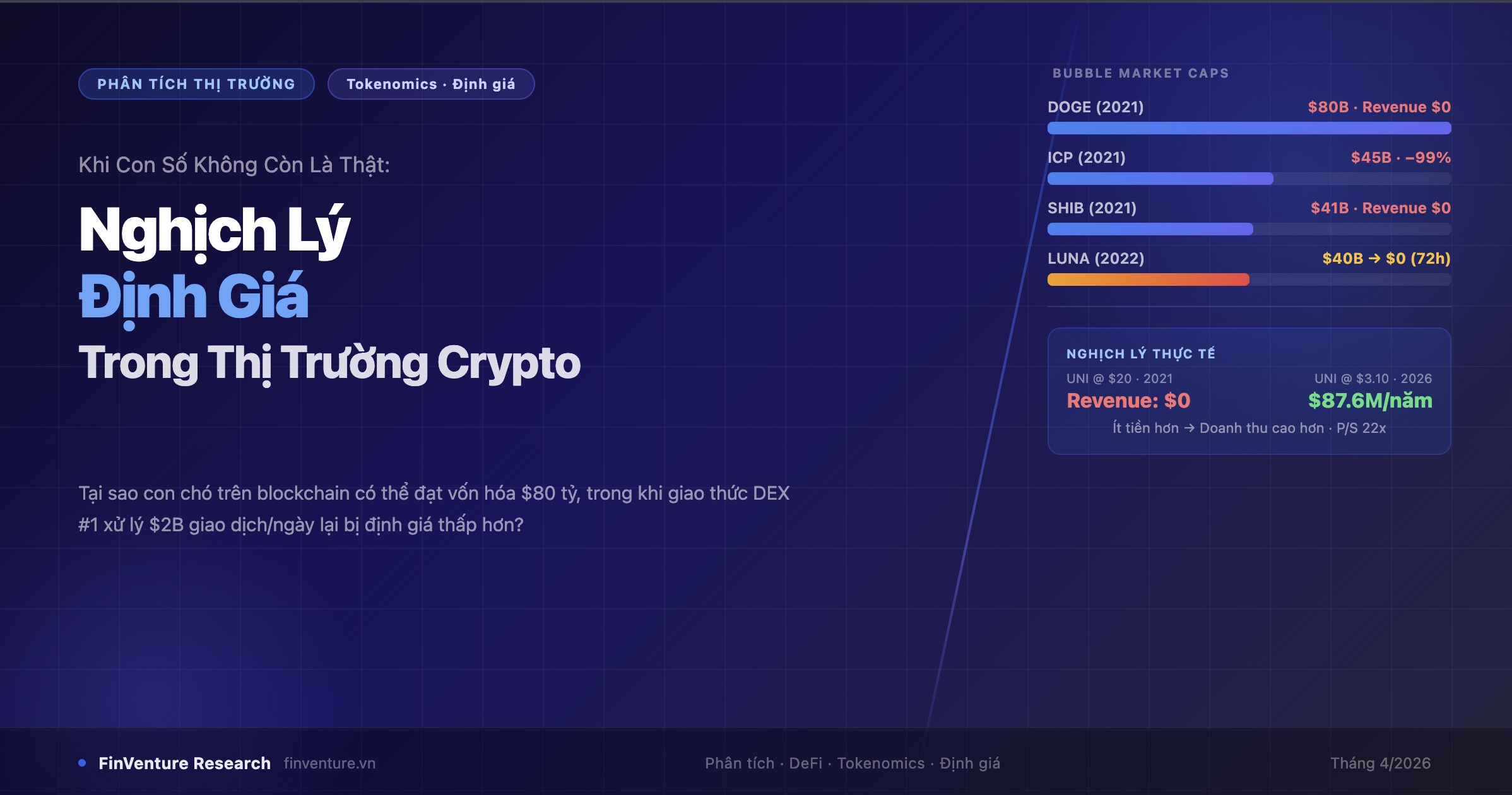Nghịch Lý Định Giá Trong Thị Trường Crypto