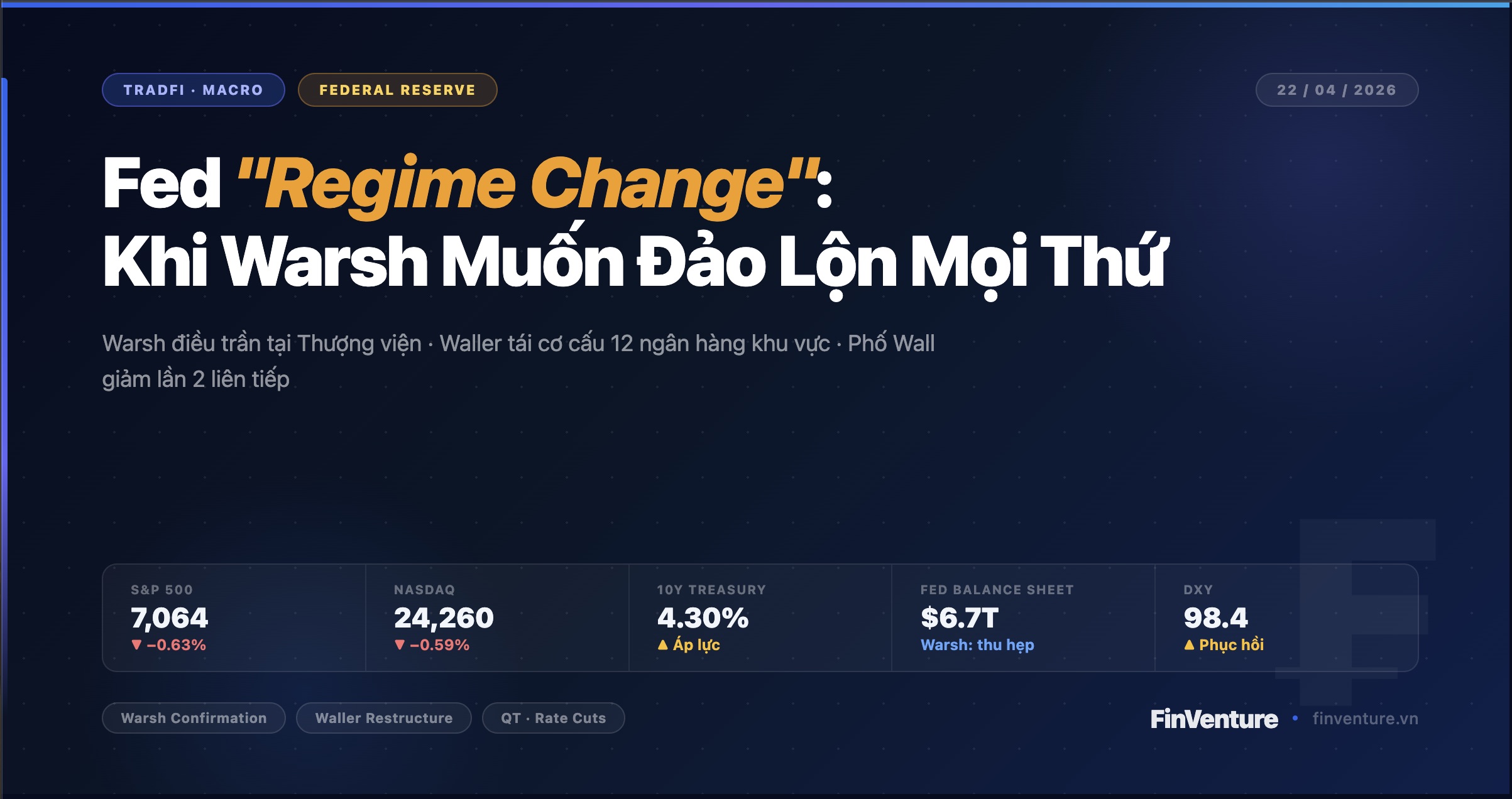 Fed "Regime Change": Khi Warsh Muốn Đảo Lộn Mọi Thứ
