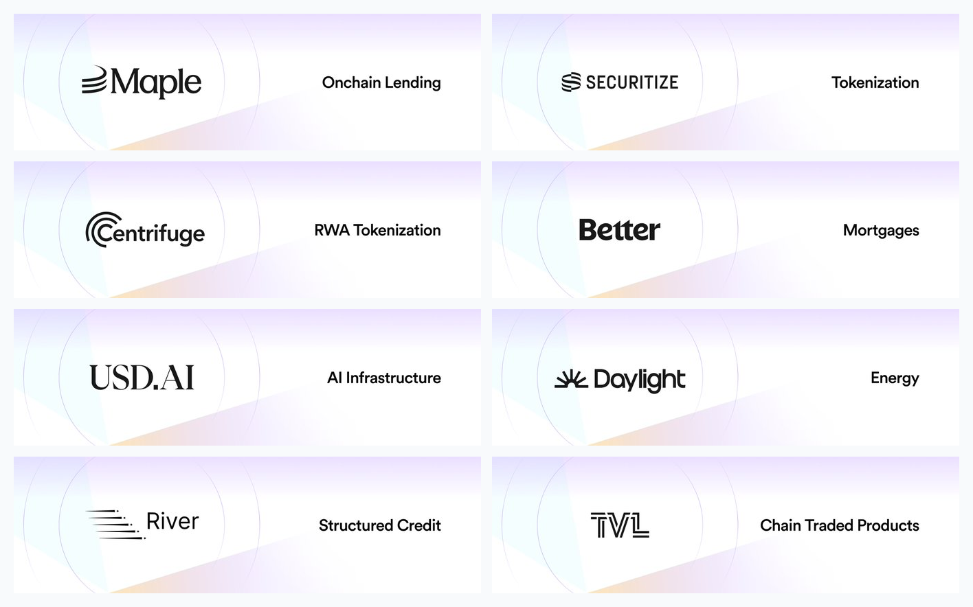 Obex Cohort 1 Agents Grid