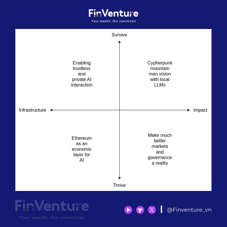 Hình ảnh minh họa