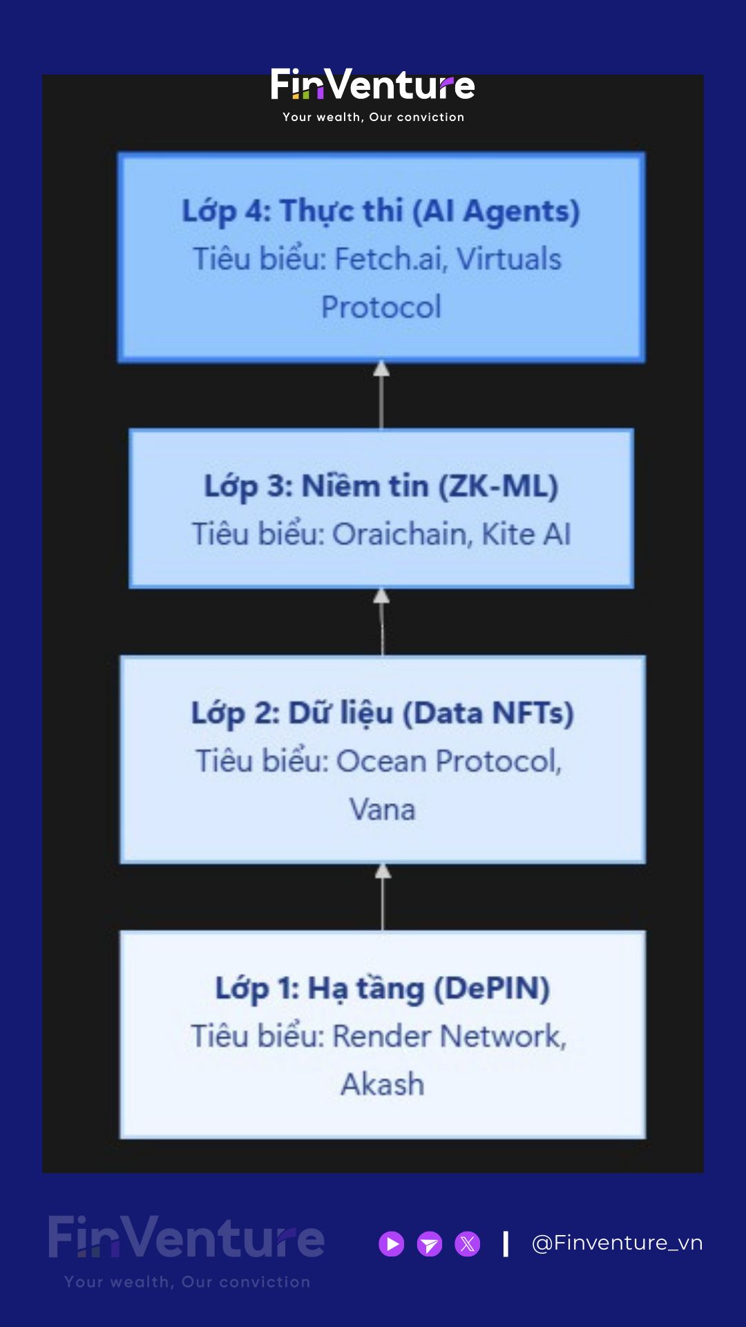 H&igrave;nh ảnh minh họa