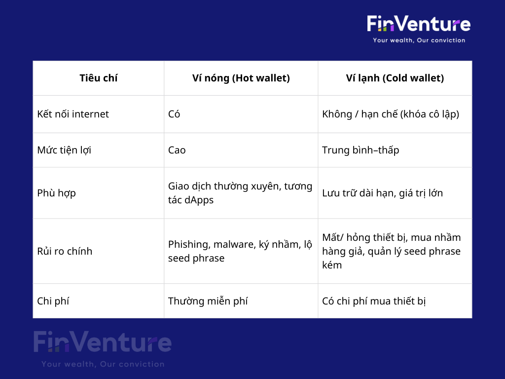 Template Website Finventure  (4).png