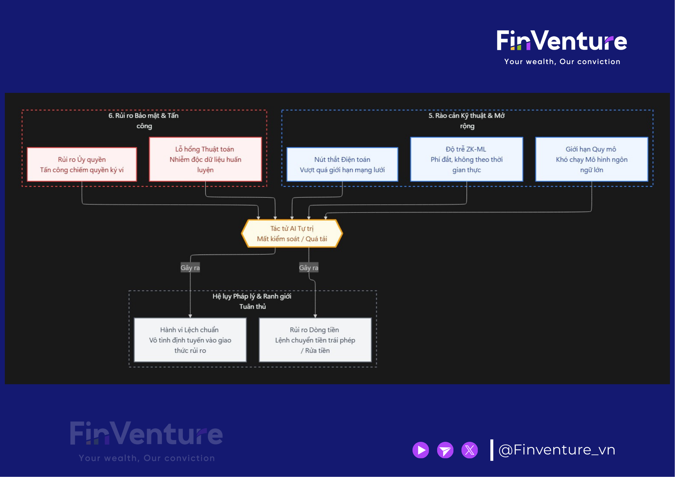 H&igrave;nh ảnh minh họa