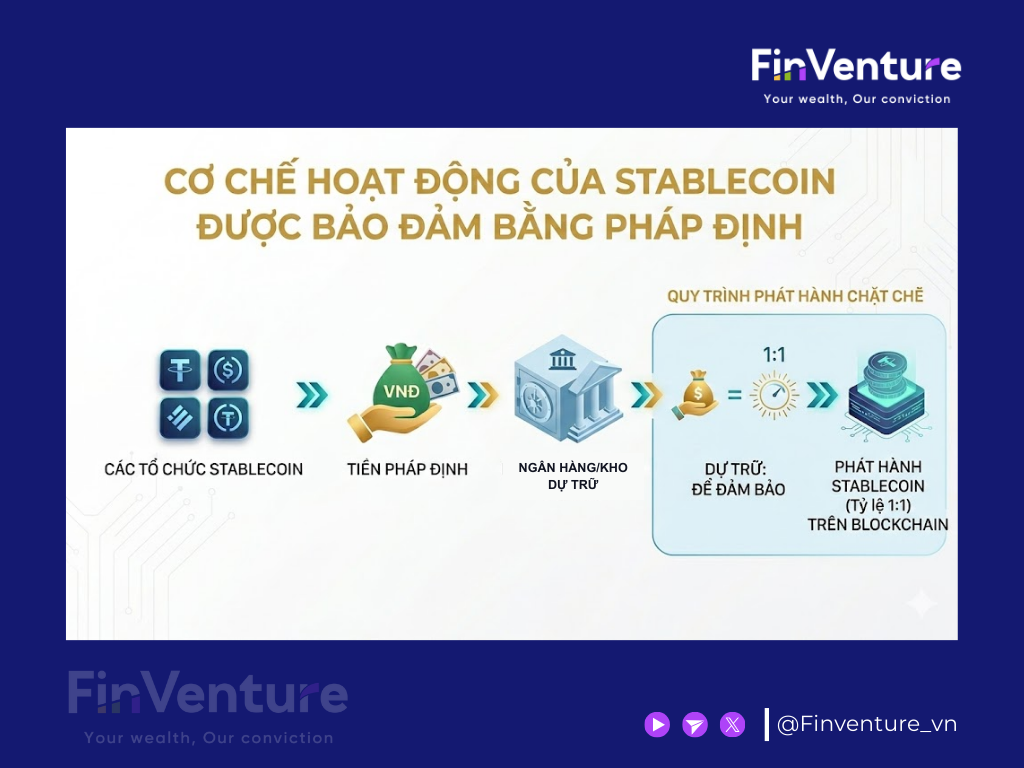 Template Website Finventure  (7).png